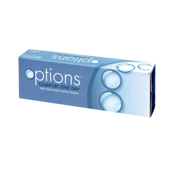 Contact Lens Packaging