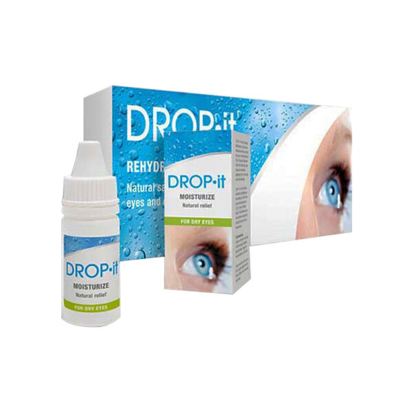 Custom Eye Drops Packaging